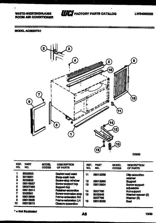 Diagram for AC062N7A1