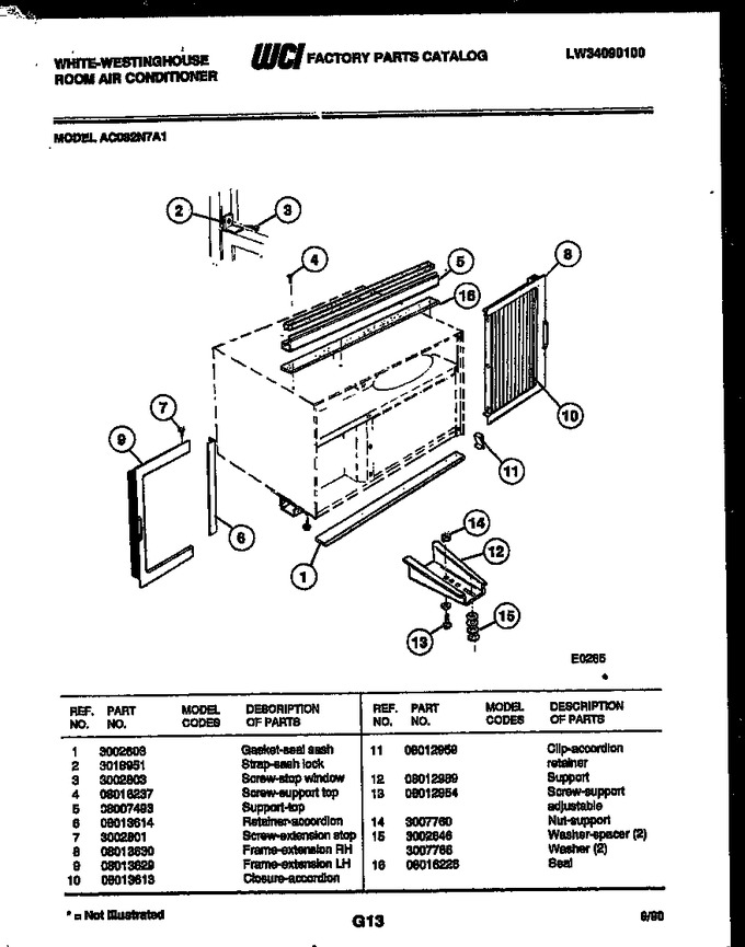 Diagram for AC082N7A1