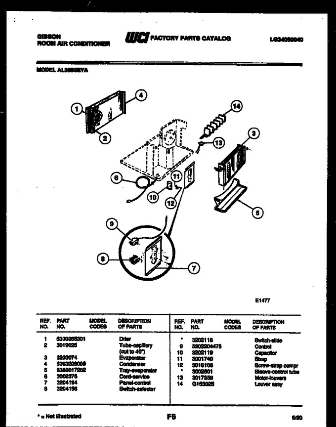 Diagram for AL08B5EYA