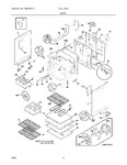 Diagram for 05 - Body