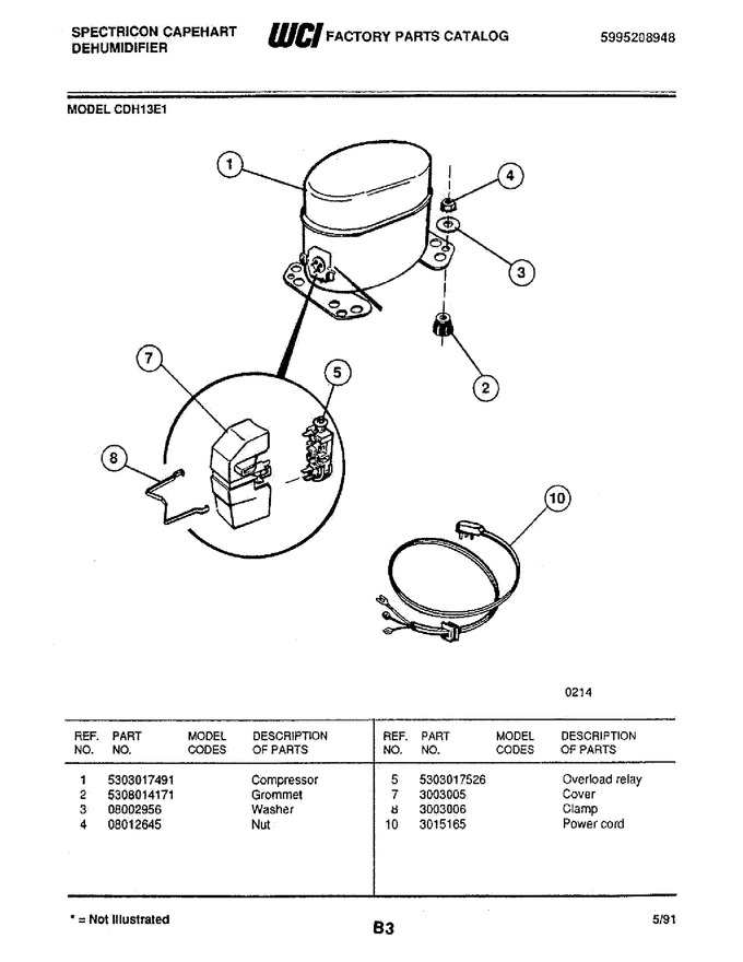Diagram for CDH13E1