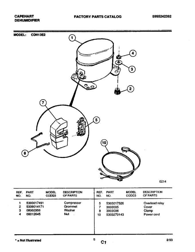 Diagram for CDH13E2
