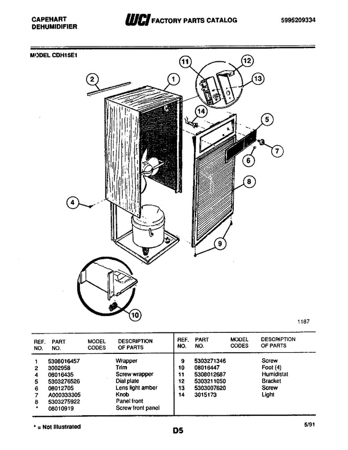 Diagram for CDH15E1