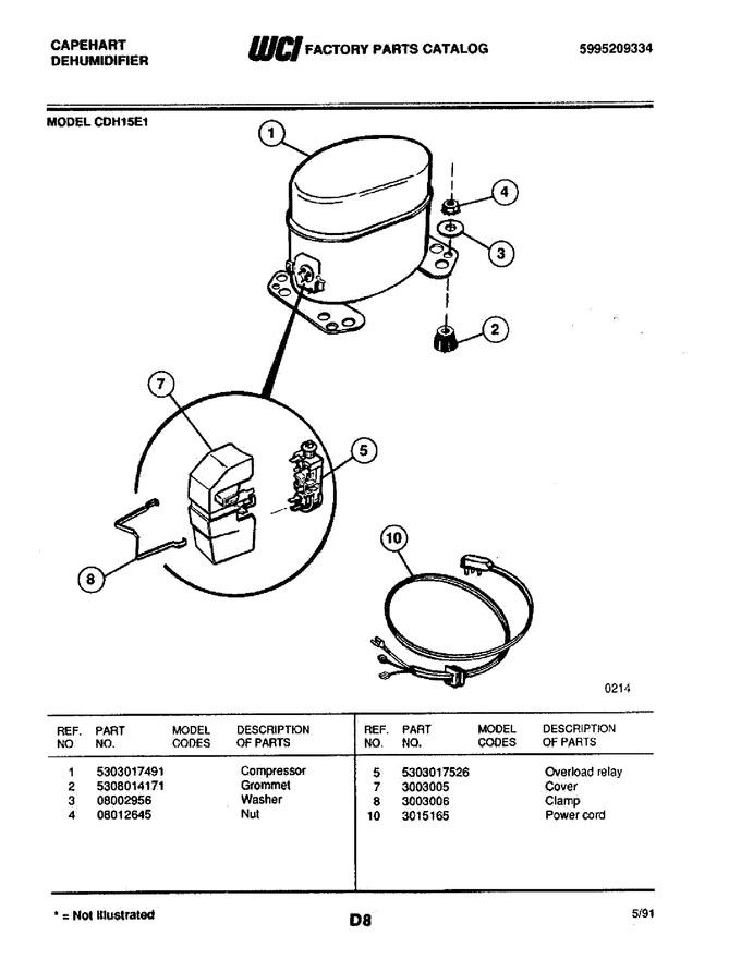 Diagram for CDH15E1