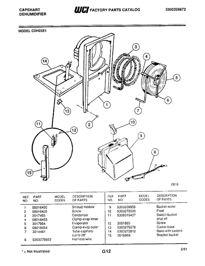 Diagram for CDH25E1