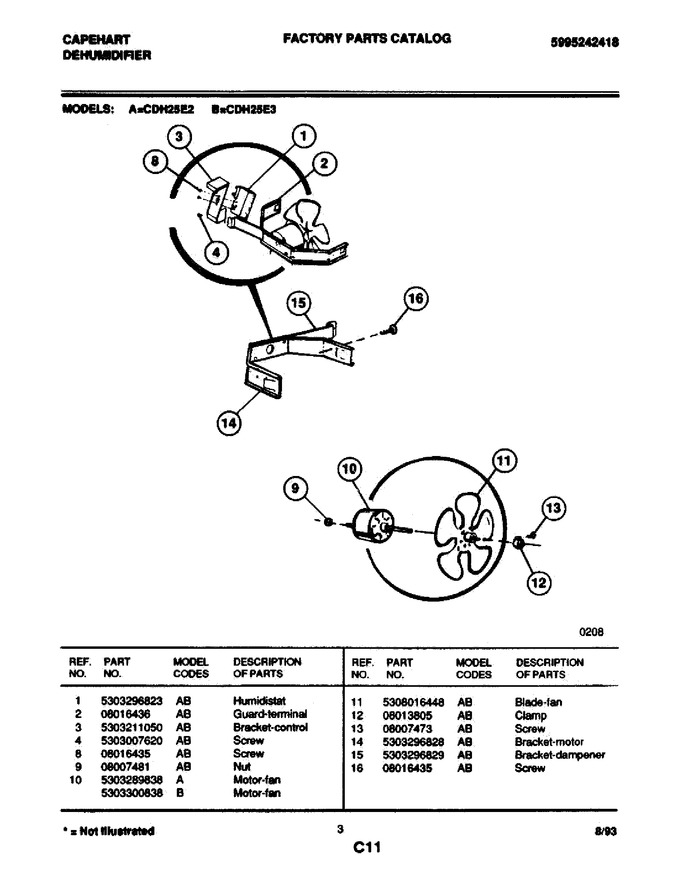 Diagram for CDH25E3