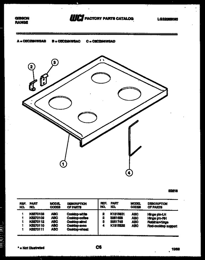 Diagram for CEC2M4WSAD