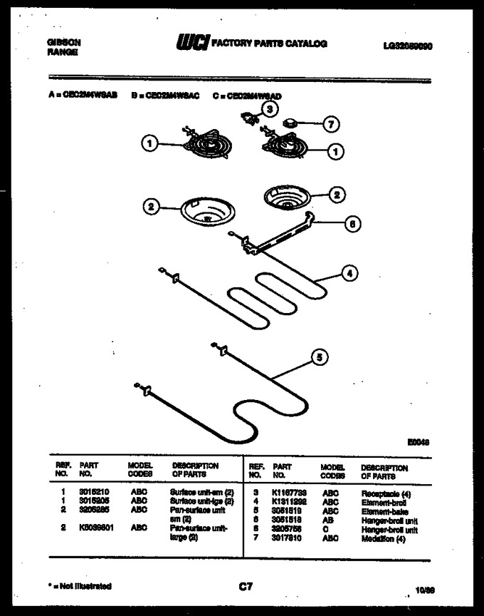 Diagram for CEC2M4WSAD