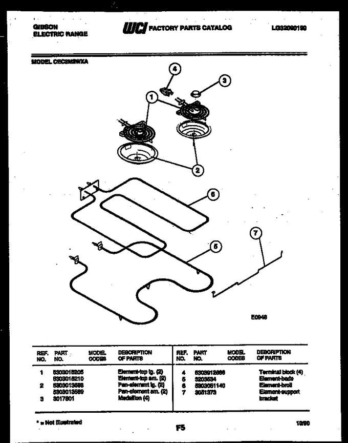 Diagram for CEC3M2WXA