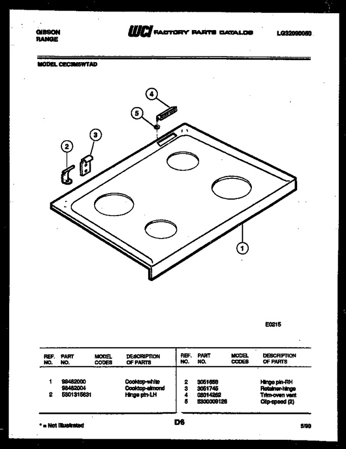 Diagram for CEC3M6WTAD
