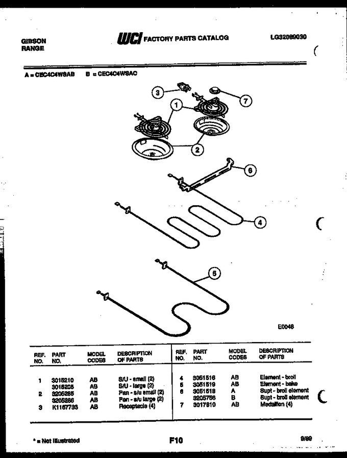 Diagram for CEC4C4WSAC