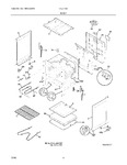 Diagram for 05 - Body