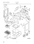 Diagram for 05 - Body