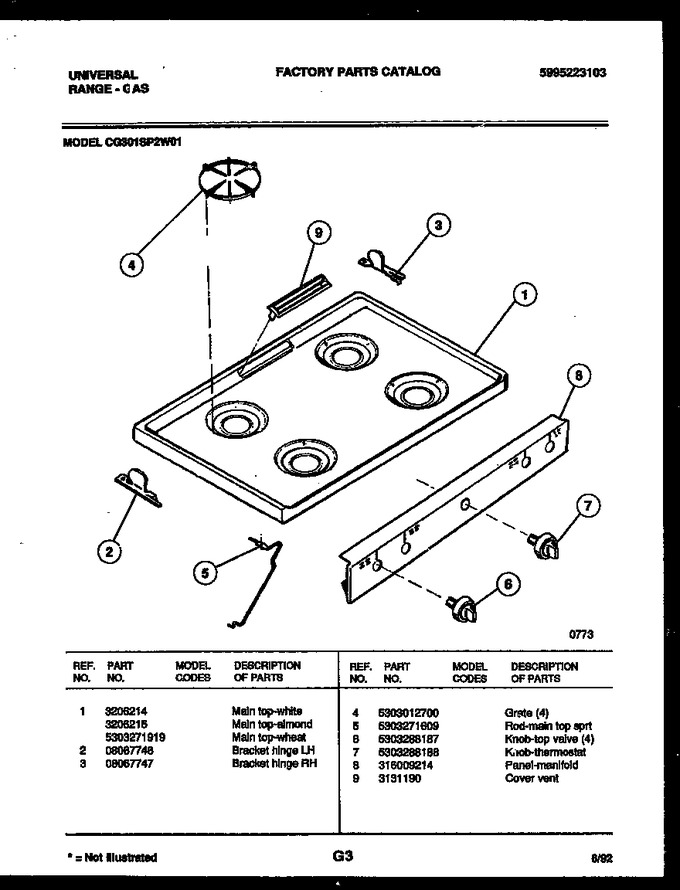 Diagram for CG301SP2D1