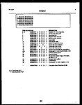 Diagram for 05 - Burner Parts
