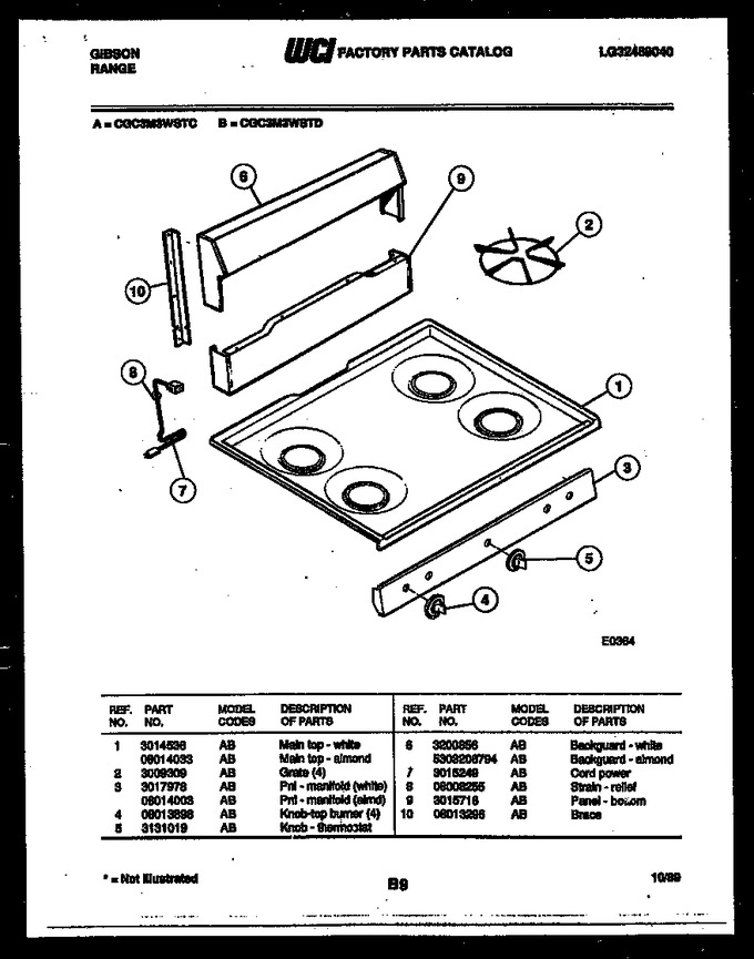 Diagram for CGC3M3WSTD