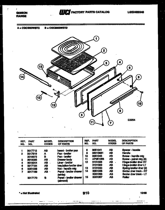 Diagram for CGC3M3WSTC