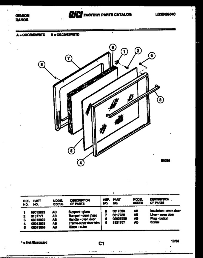 Diagram for CGC3M3WSTD