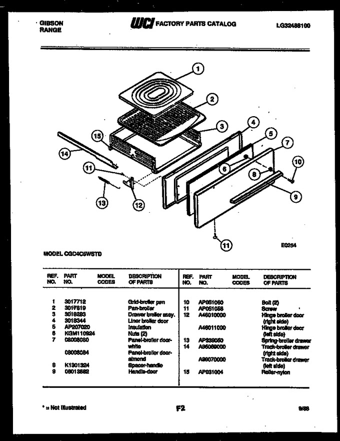 Diagram for CGC4C5WSTD