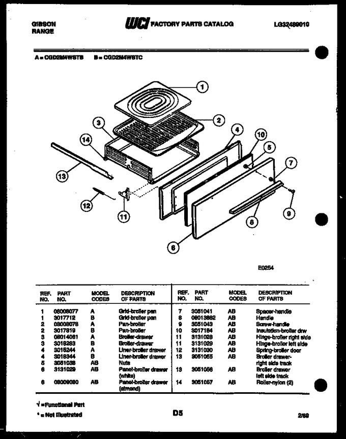 Diagram for CGD2M4WSTC