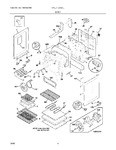 Diagram for 05 - Body