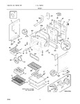 Diagram for 05 - Body