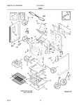 Diagram for 07 - Body