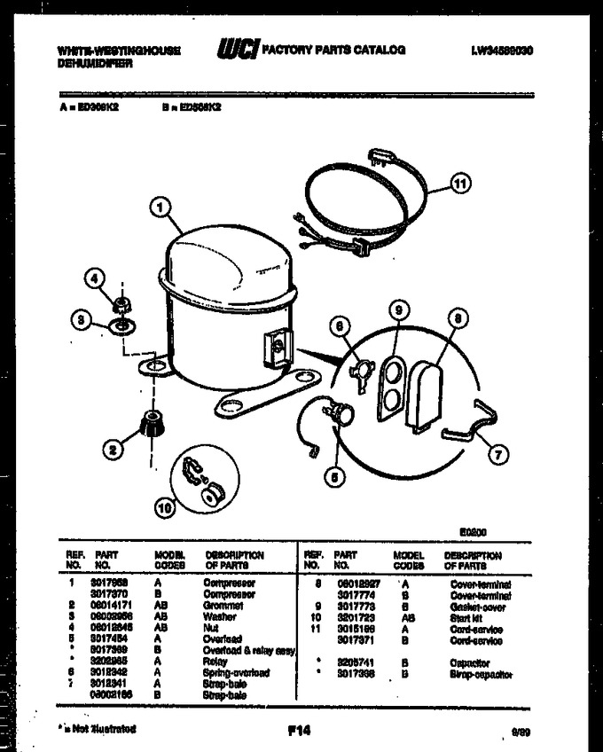 Diagram for ED508K2