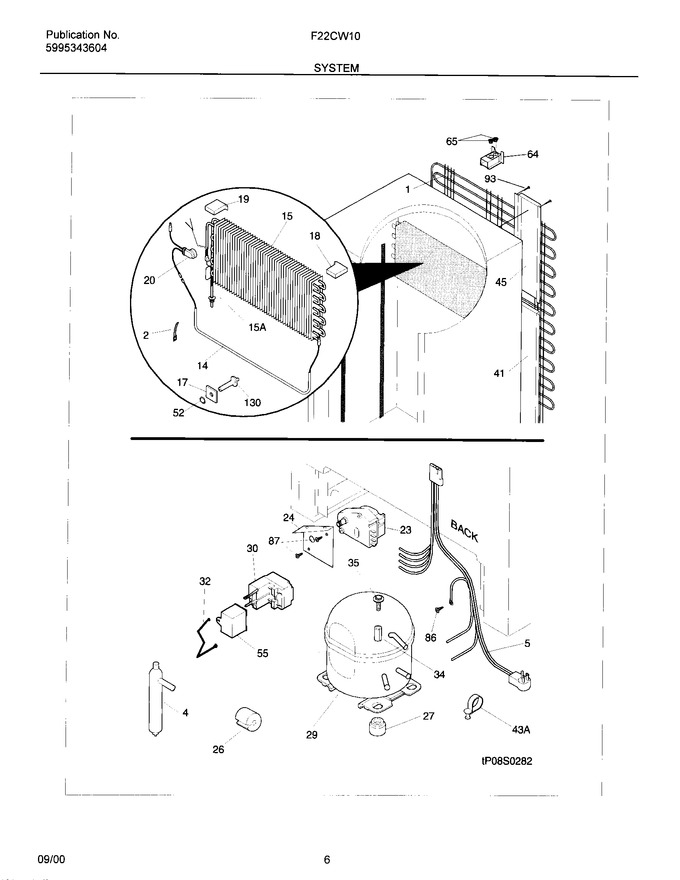 Diagram for F22CW10