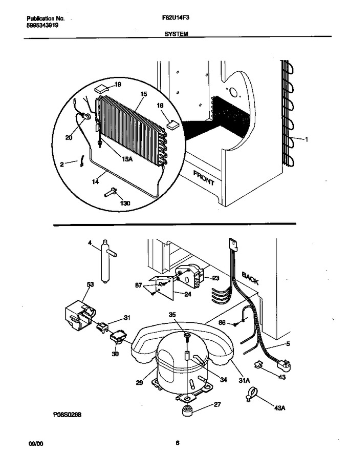 Diagram for F82U14F3W2