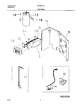 Diagram for 05 - Controls