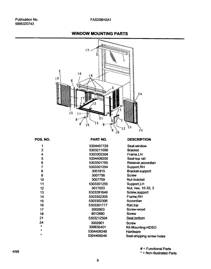 Diagram for FAS256H2A1