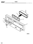 Diagram for 02 - Console