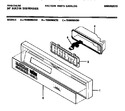 Diagram for 02 - Console