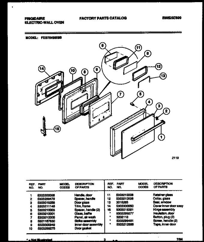 Diagram for FEB754BBBB