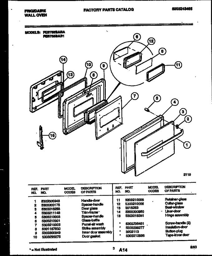 Diagram for FEB755BABA