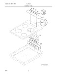 Diagram for 03 - Controls