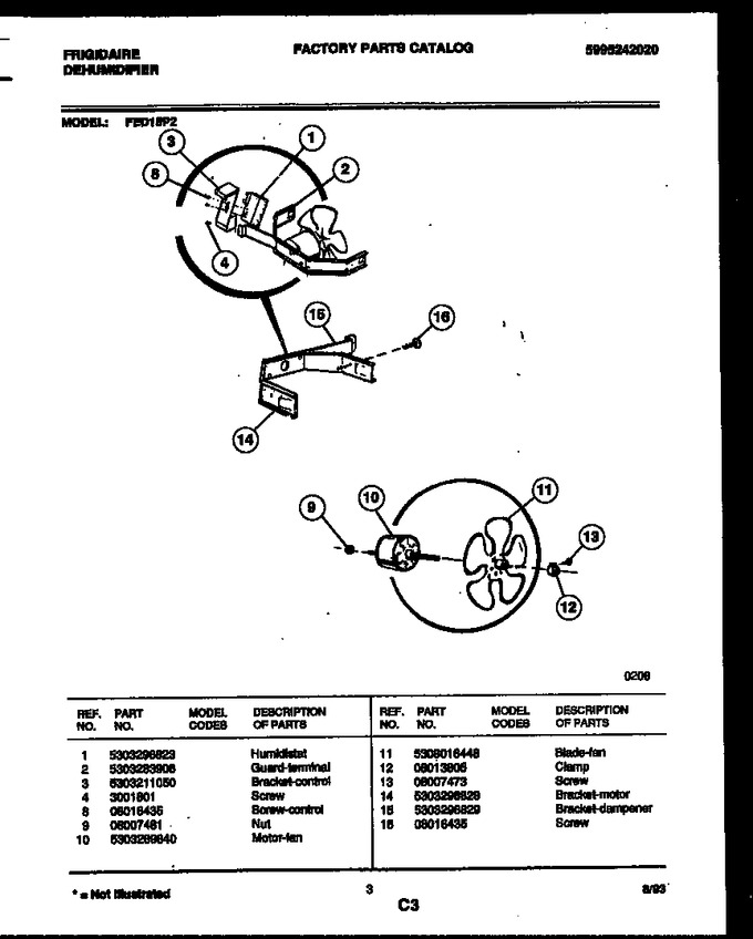 Diagram for FED15P2