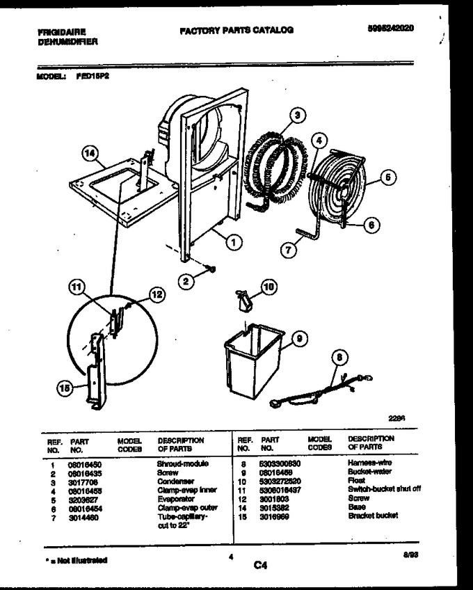 Diagram for FED15P2