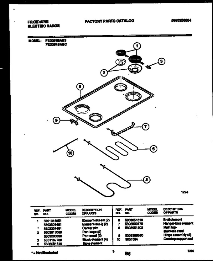Diagram for FED354BABC