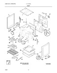 Diagram for 05 - Body