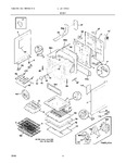 Diagram for 05 - Body