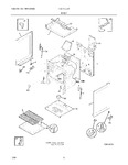 Diagram for 07 - Body