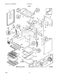 Diagram for 07 - Body