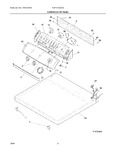 Diagram for 07 - Controls/top Panel