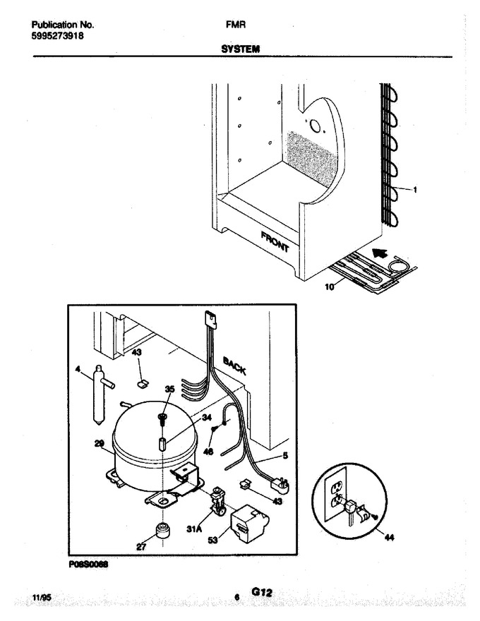 Diagram for FMR3