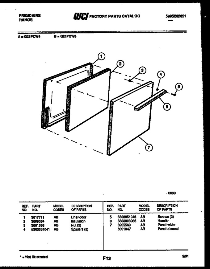 Diagram for G21PCL5