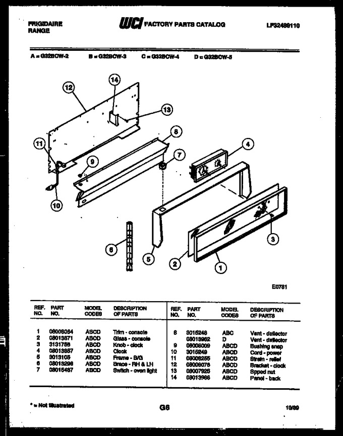 Diagram for G32BCW2