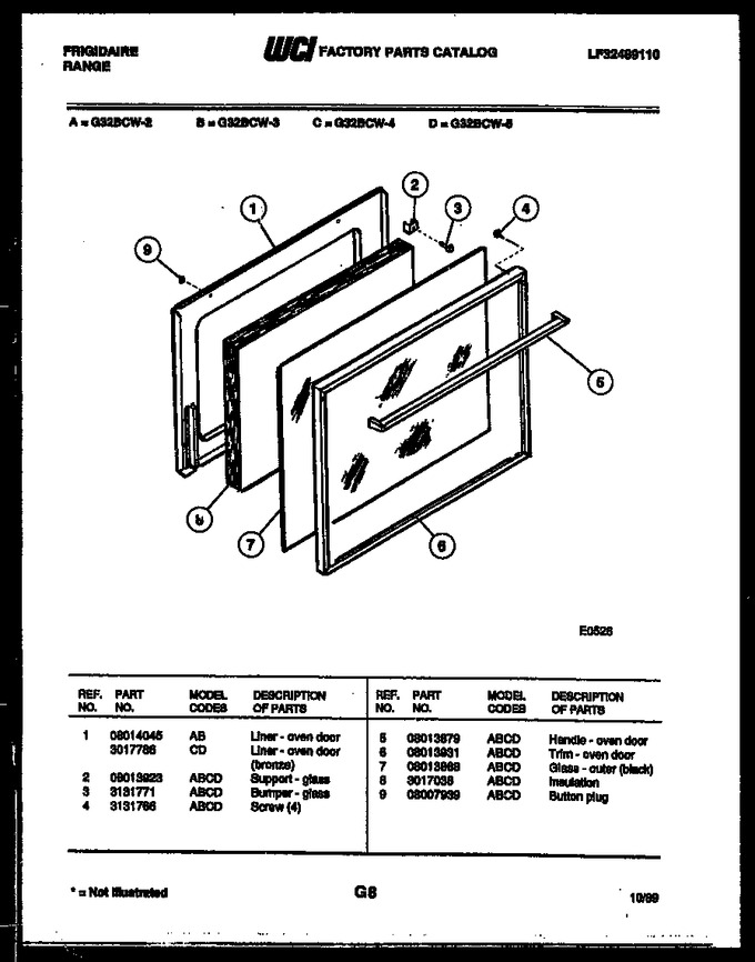 Diagram for G32BCL2