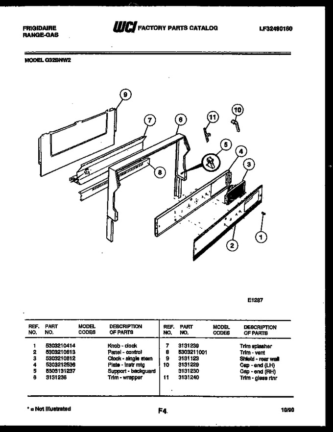 Diagram for G32BNL2